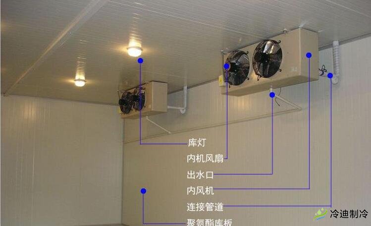 哪些原因可以使冷凝器壓力升高？(圖1)